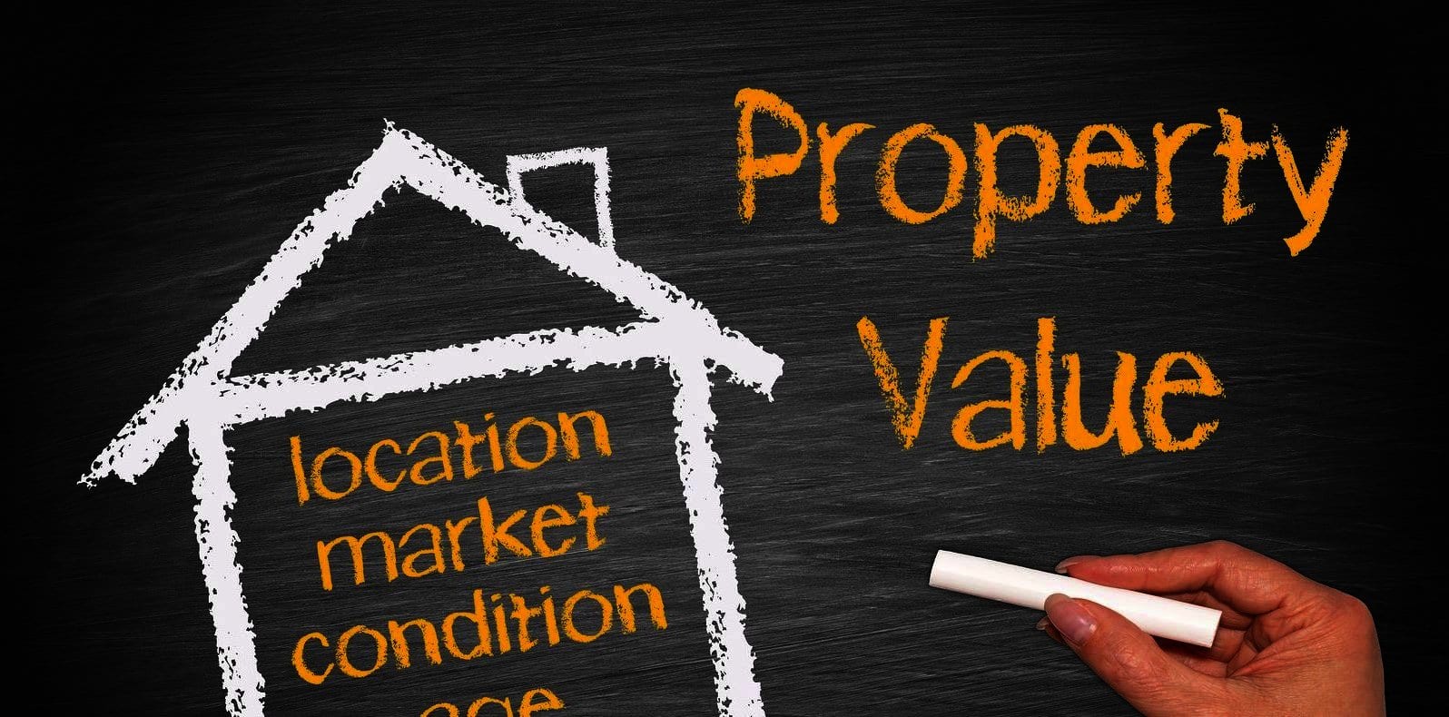 Unlocking the Secrets of Accurate Property Valuation