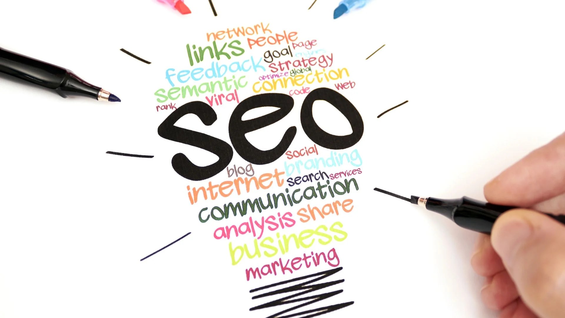 Maximize Your Online Potential with Proven SEO Services